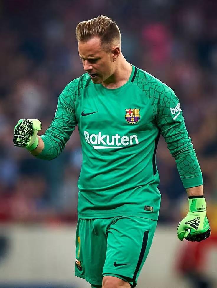 Ter Stegen’s Future: Analyzing His Transfer Options in January